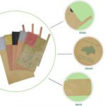 uit Bag making Equipment: A Comprehensive Guide