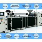 VIE Machinery-China machine suppliery