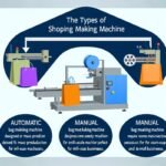 VIE Machinery-China machine suppliery