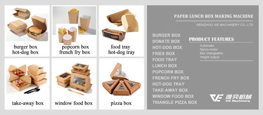 box type2025 2 Applications des boîtes alimentaires jetables en papier & Machines à boîtes repas en papier adaptées